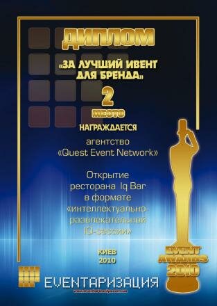 Eventаризация Eventаризация
